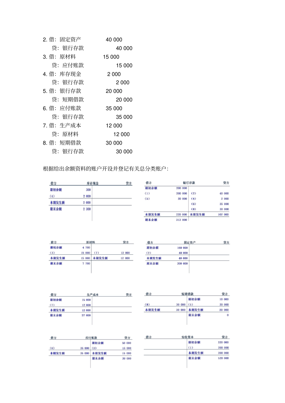 完整版复式记账习题_第3页
