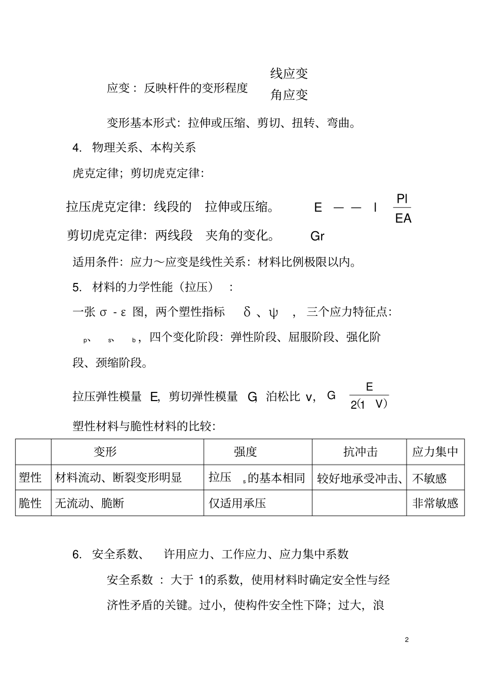 完整版复试材料力学重点知识点总结二轮主要_第2页
