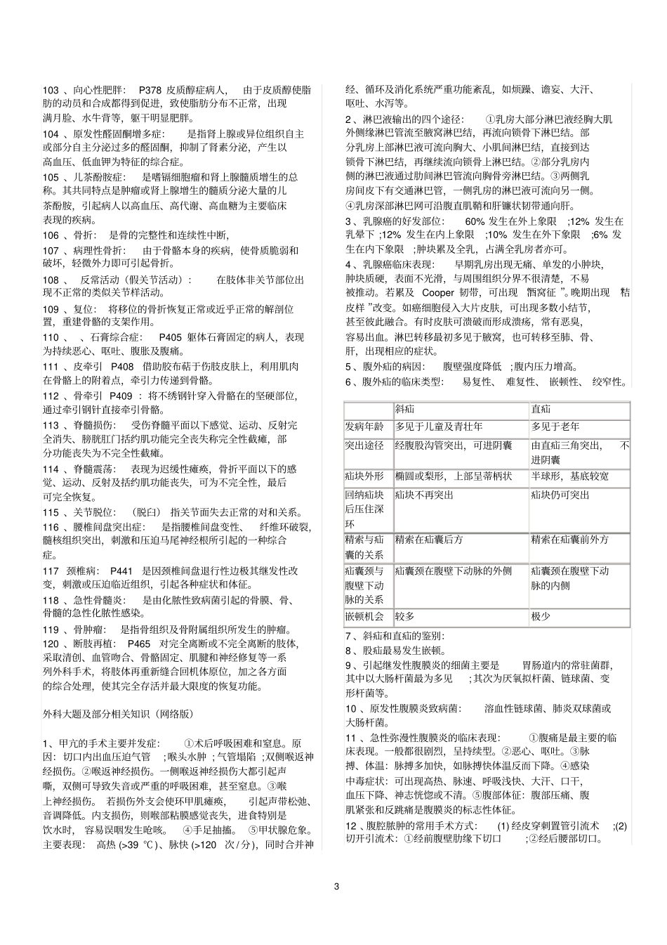 完整版外科学名词解释及重点_第3页