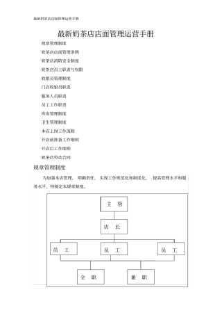 完整版奶茶店店面管理运营手册_附奶茶店劳动合同