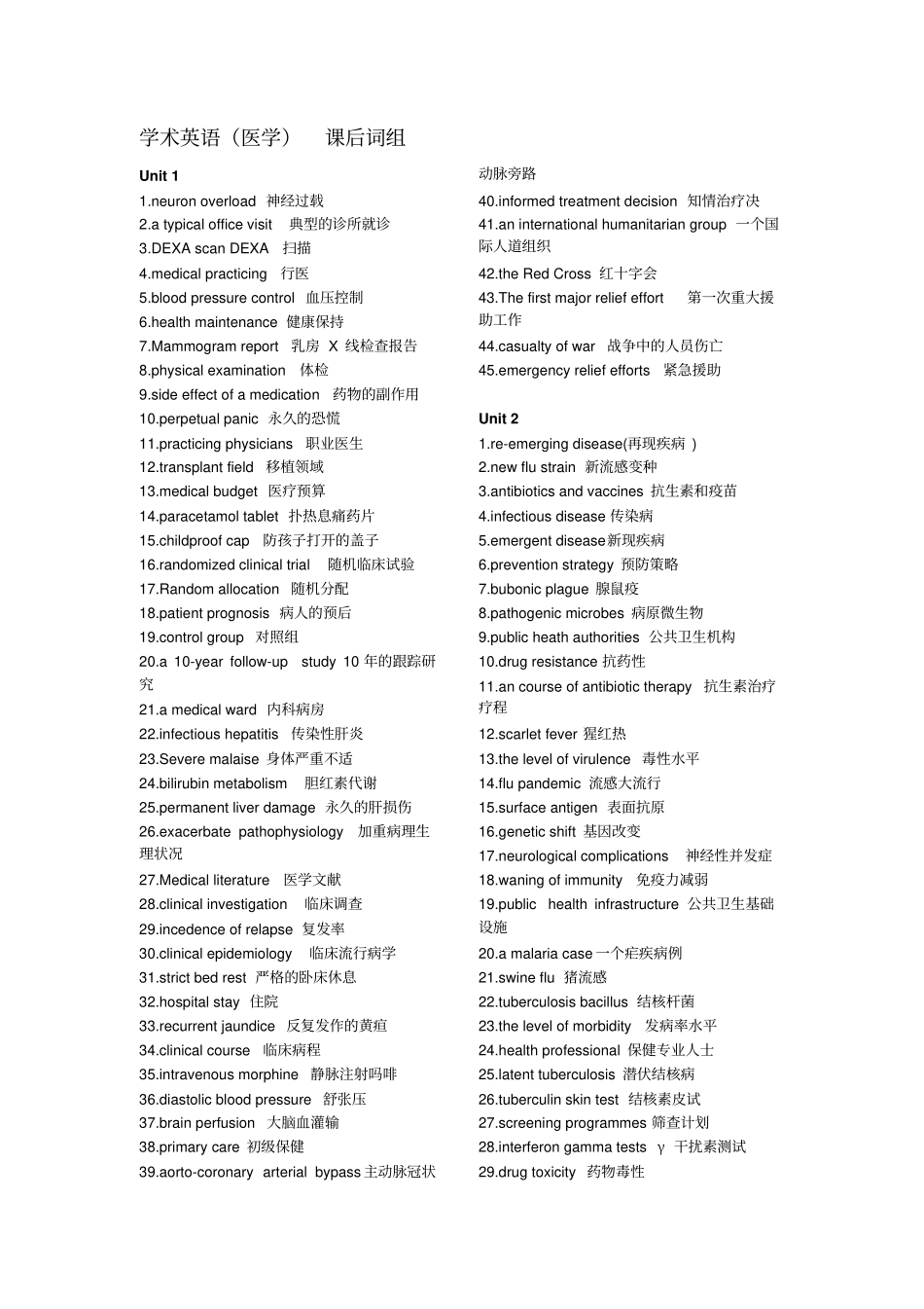 完整版学术英语课后词组文档良心出品_第1页