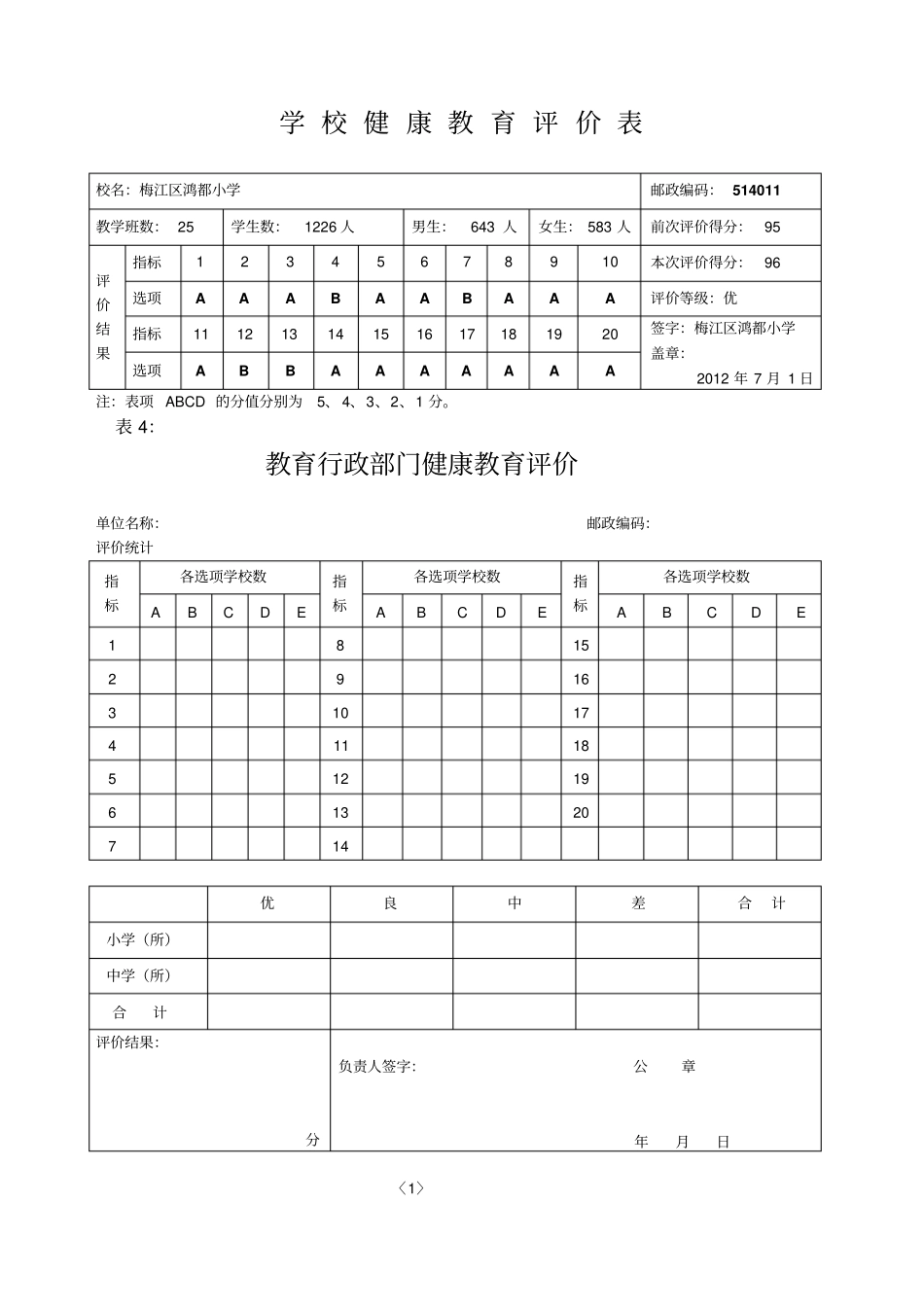 完整版学校健康教育评价记录表文档良心出品_第1页