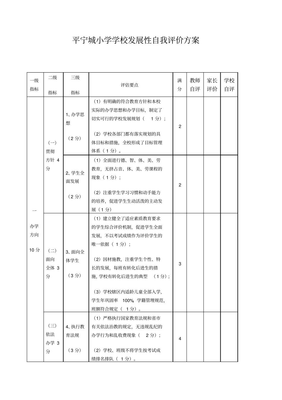 完整版学校发展性自我评价方案_第1页