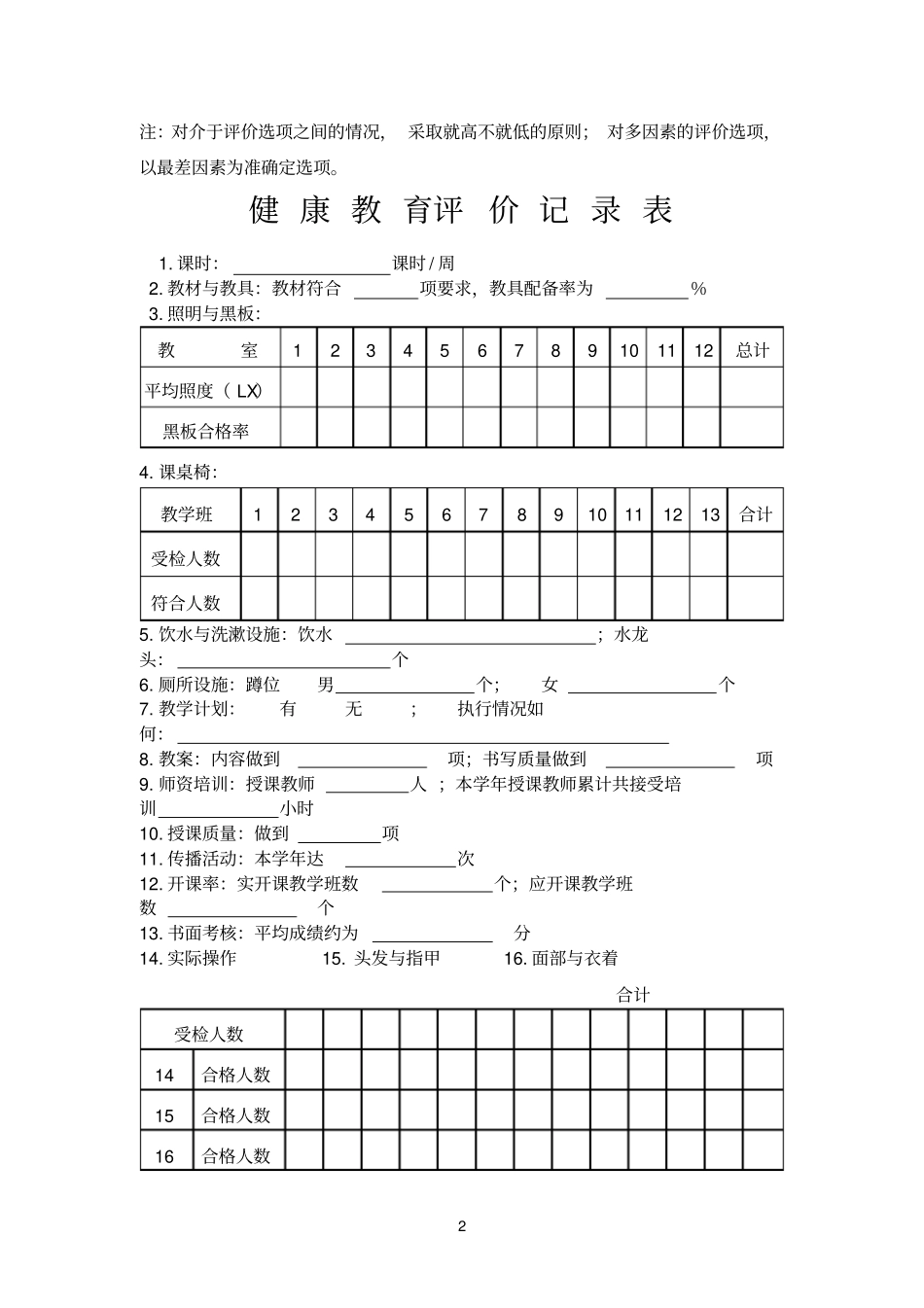 完整版学校健康教育评价选项表文档良心出品_第2页