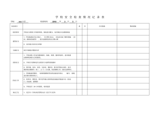 完整版学校安全检查情况记录表文档良心出品