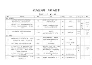完整版学校宣传片分镜头脚本模板