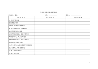 完整版学校安全隐患排查记录表文档良心出品