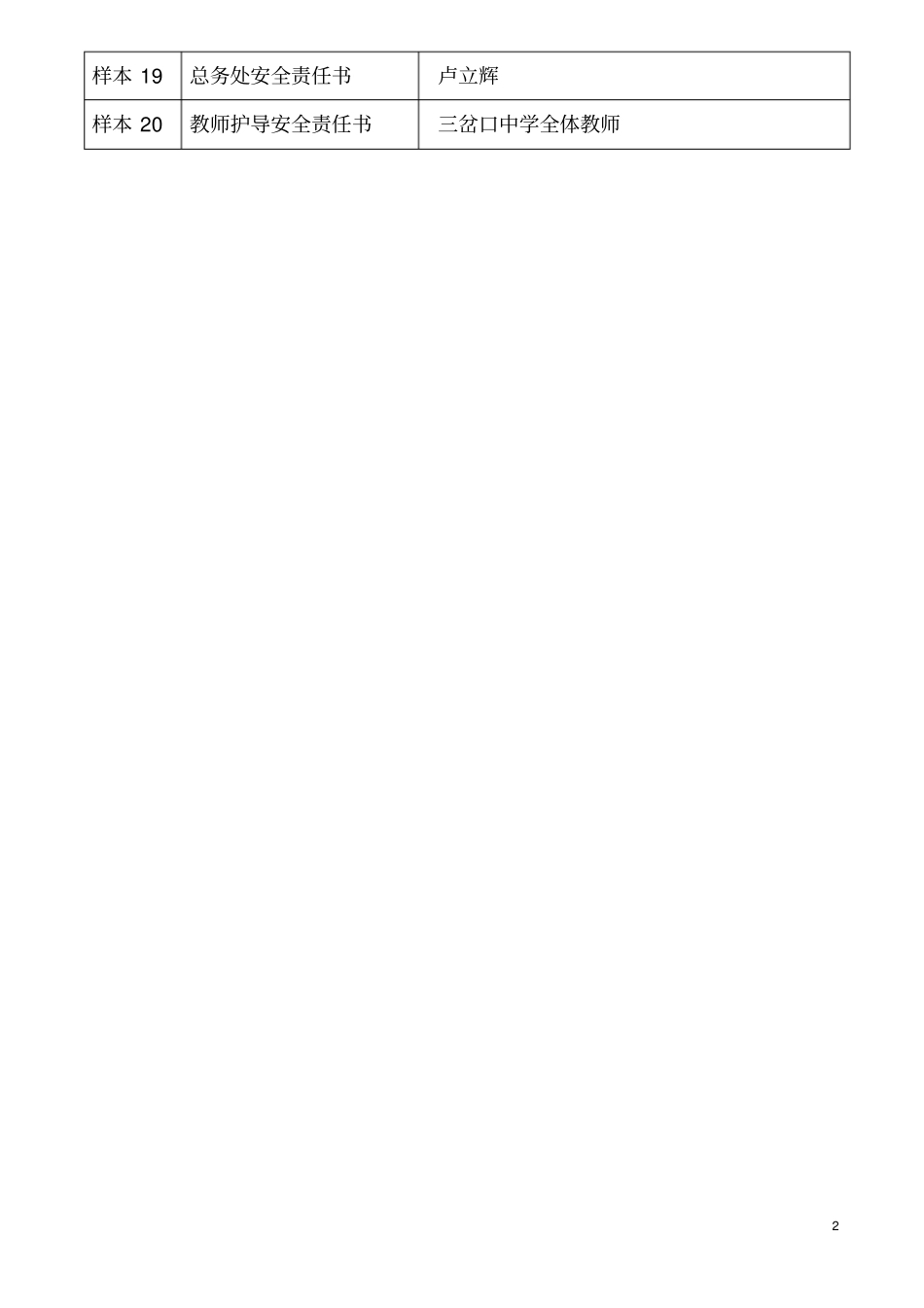 完整版学校网格化安全管理各部门安全目标责任书文档良心出品_第2页