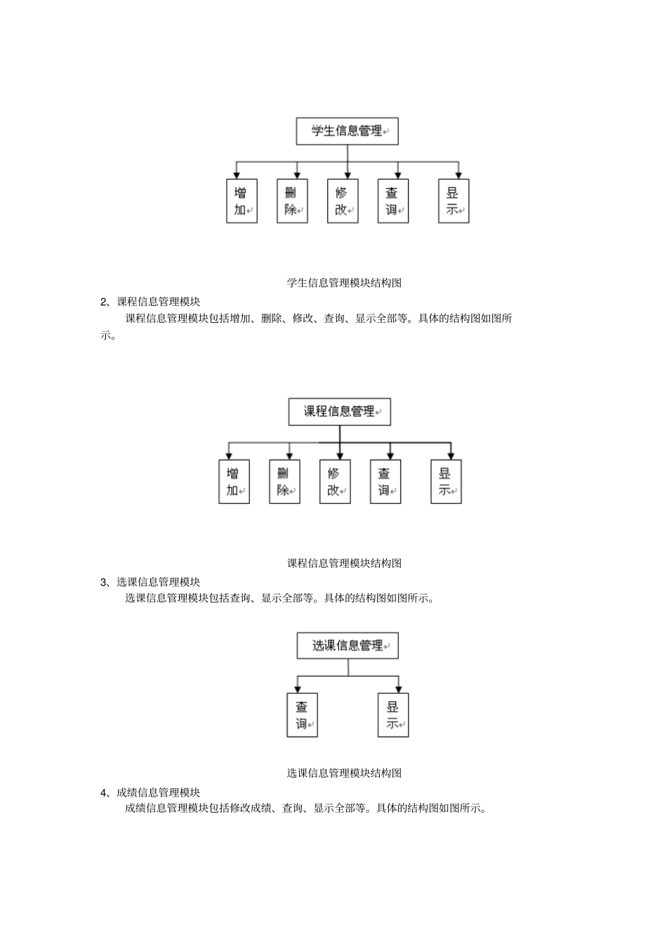 完整版学生信息管理系统Java+代码文档良心出品_第2页