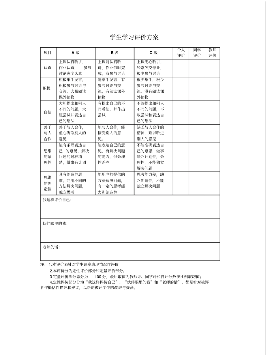 完整版学生学习评价方案_文档良心出品_第1页