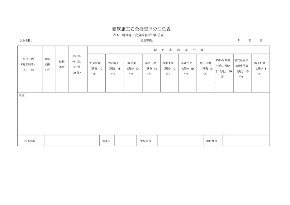 完整版安全检查评分表JGJ59-2011文档良心出品_第1页