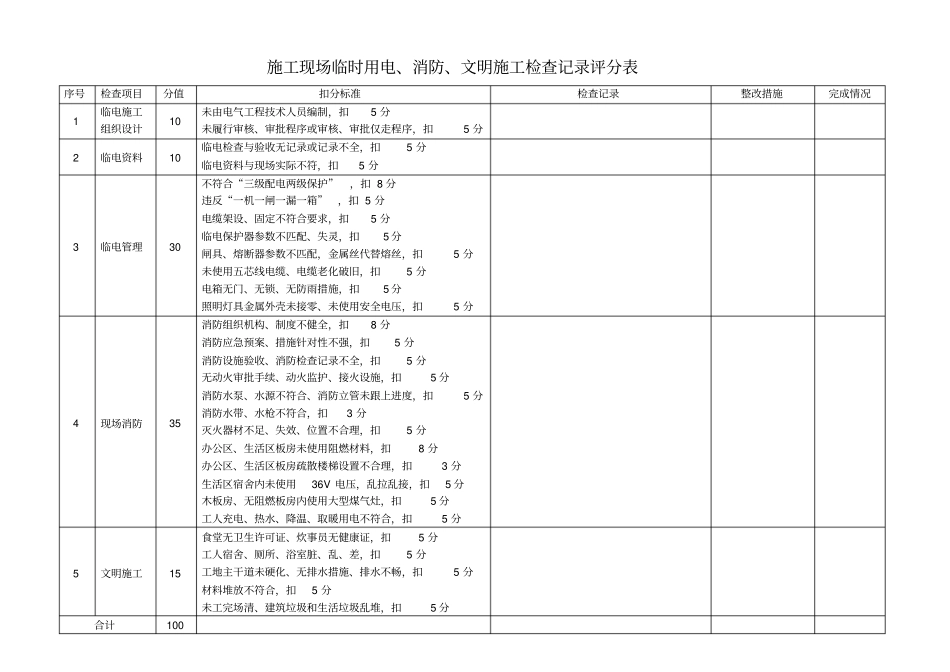 完整版安全生产自查自纠表_第3页