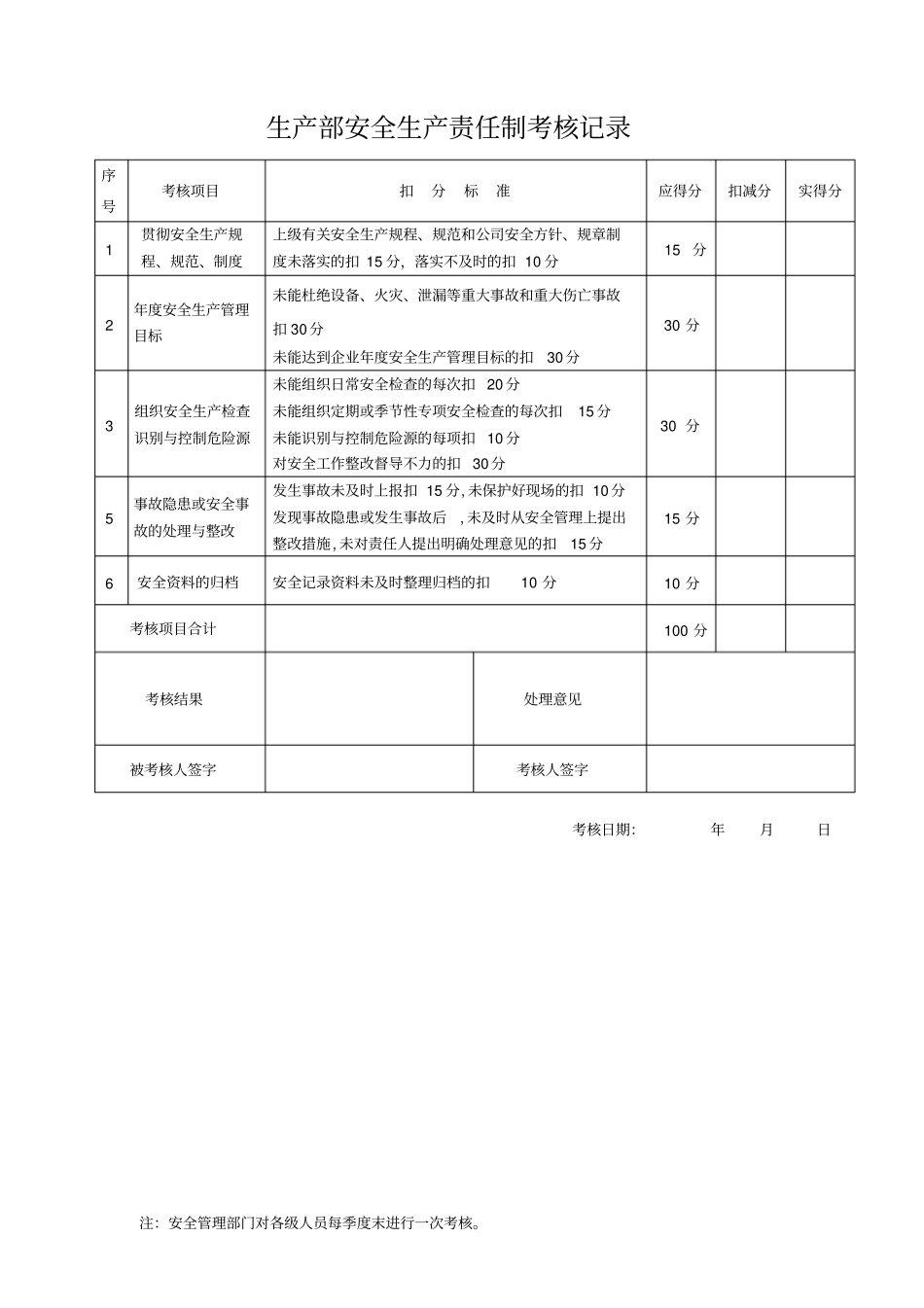 完整版安全生产责任制考核表安全标准化_第3页