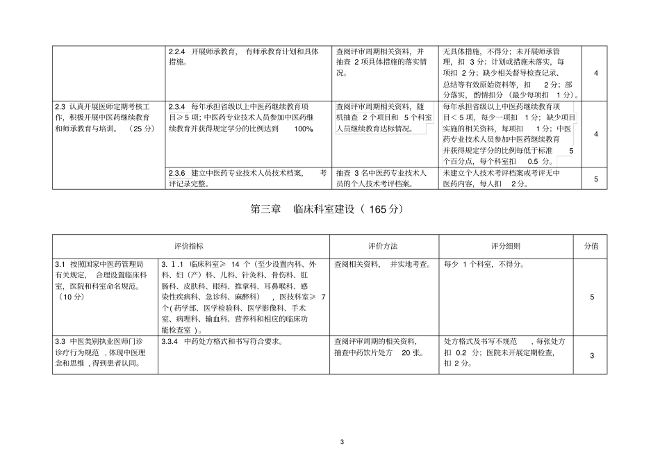 完整版实用药事部分三级中医医院评审标准实施细则2017年版_第3页