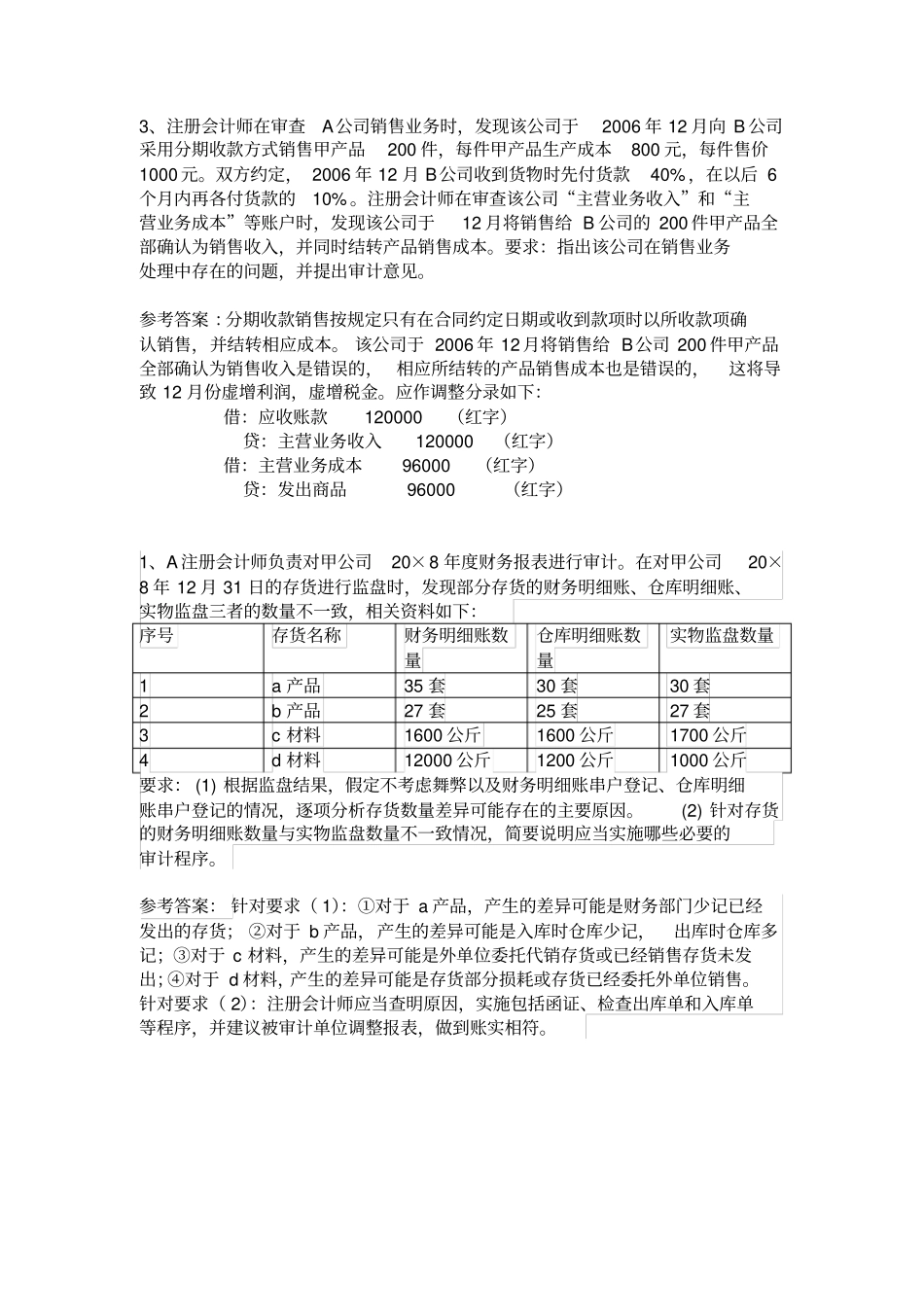 完整版审计业务题_第2页