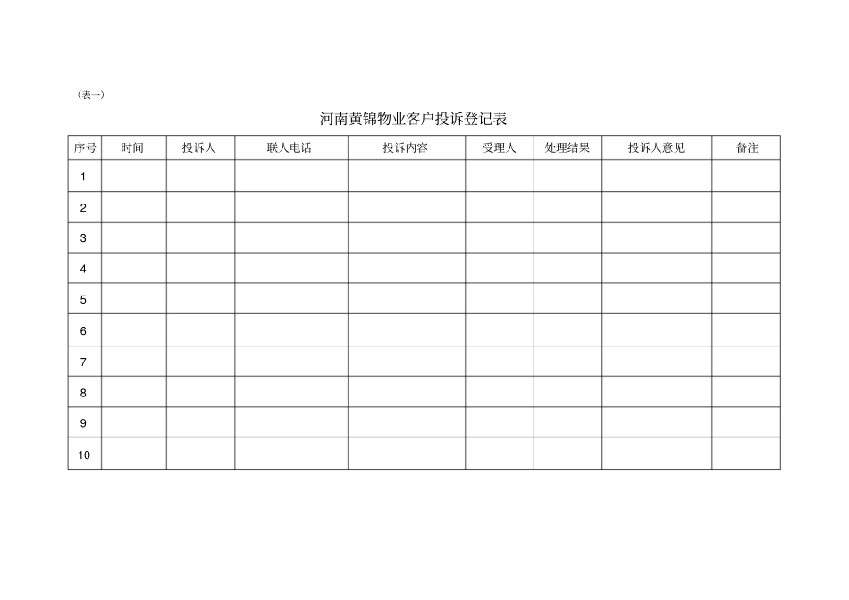 完整版客户投诉登记表_第1页