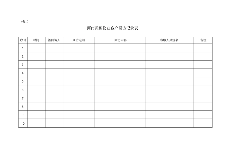 完整版客户投诉登记表_第2页