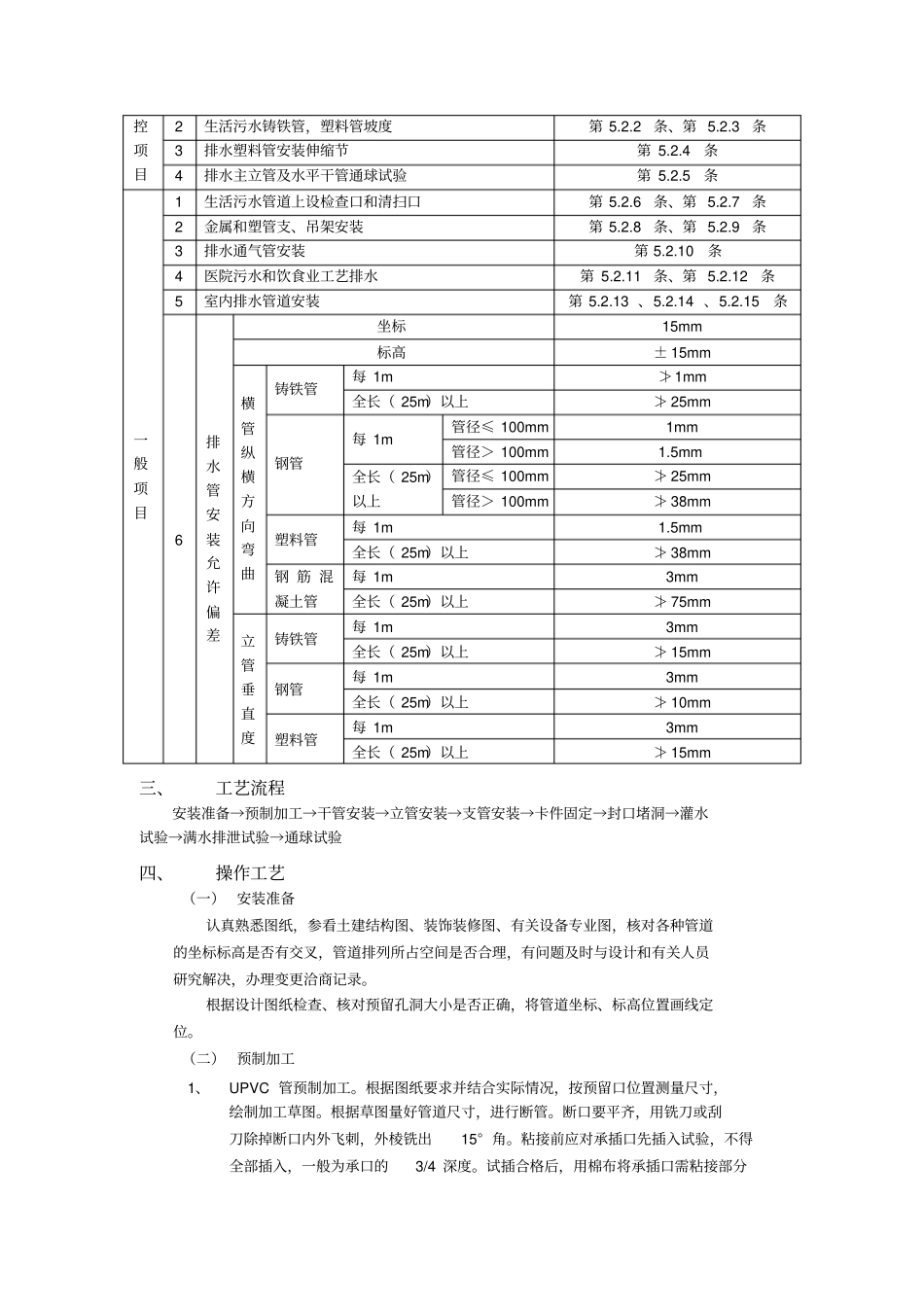 完整版室内排水管道安装施工方案_第2页