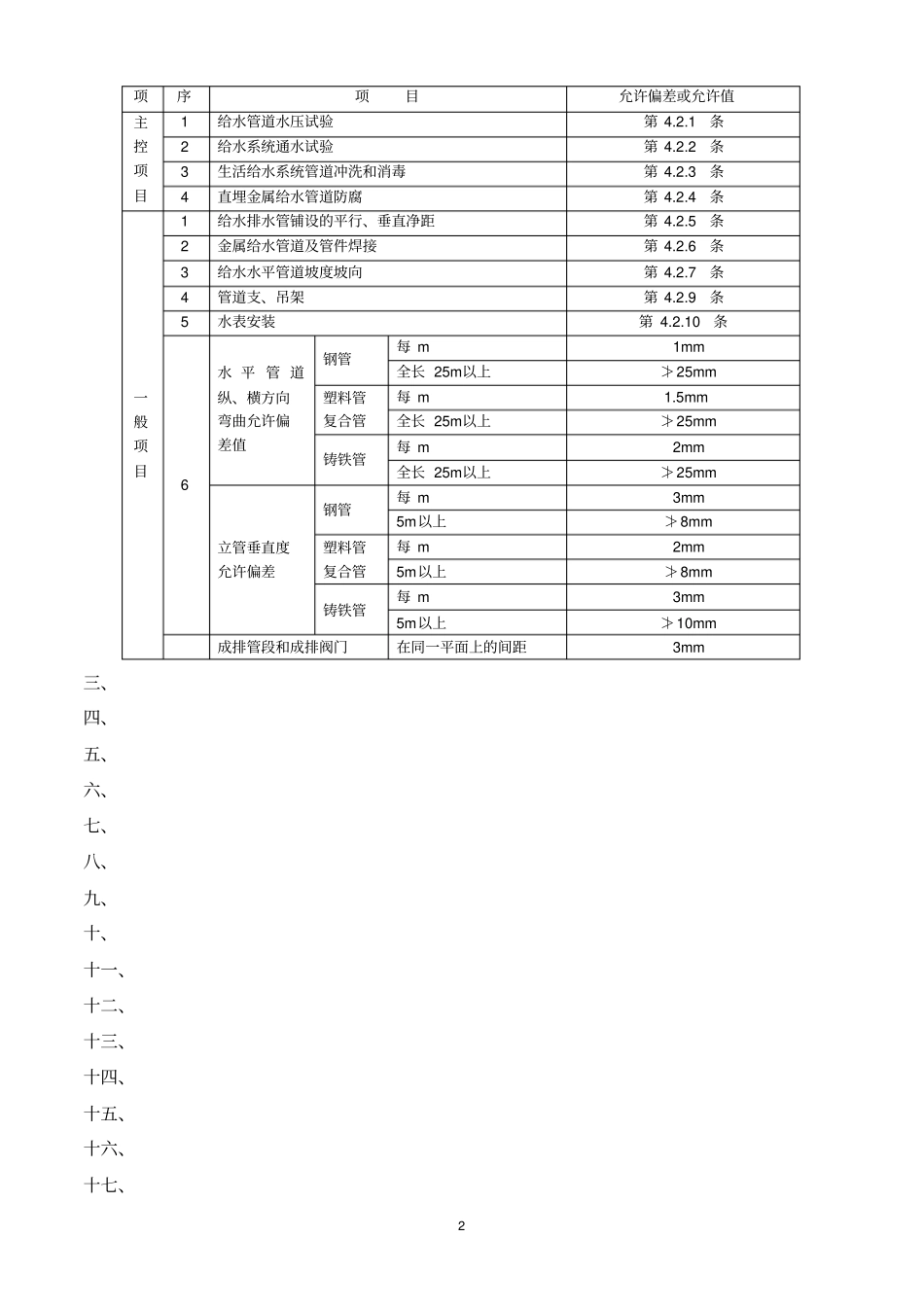 完整版室内给水管道安装施工标准_第2页