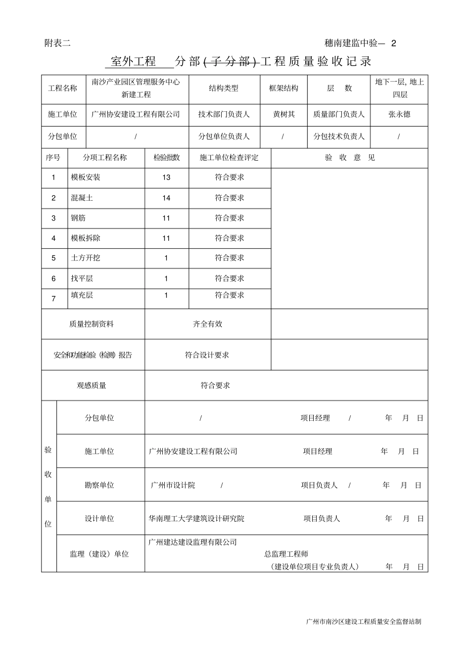 完整版室外工程子分部工程质量验收记录_第1页