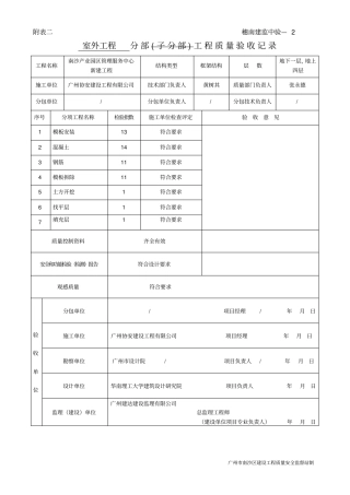 完整版室外工程子分部工程质量验收记录
