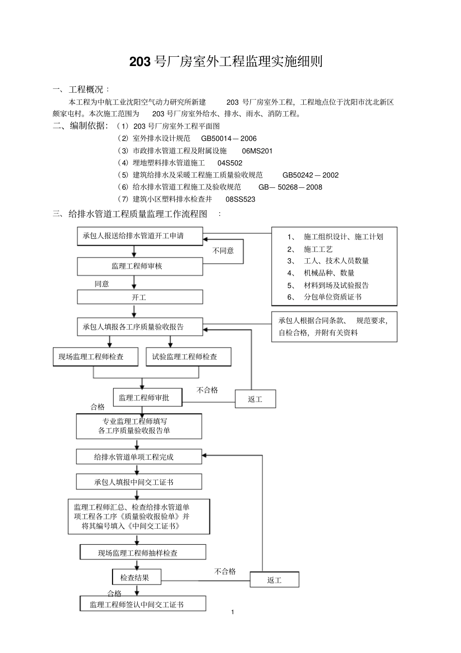 完整版室外工程监理细则_第3页