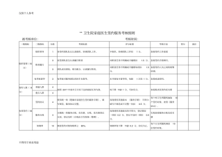 完整版家庭医生签约服务考核细则