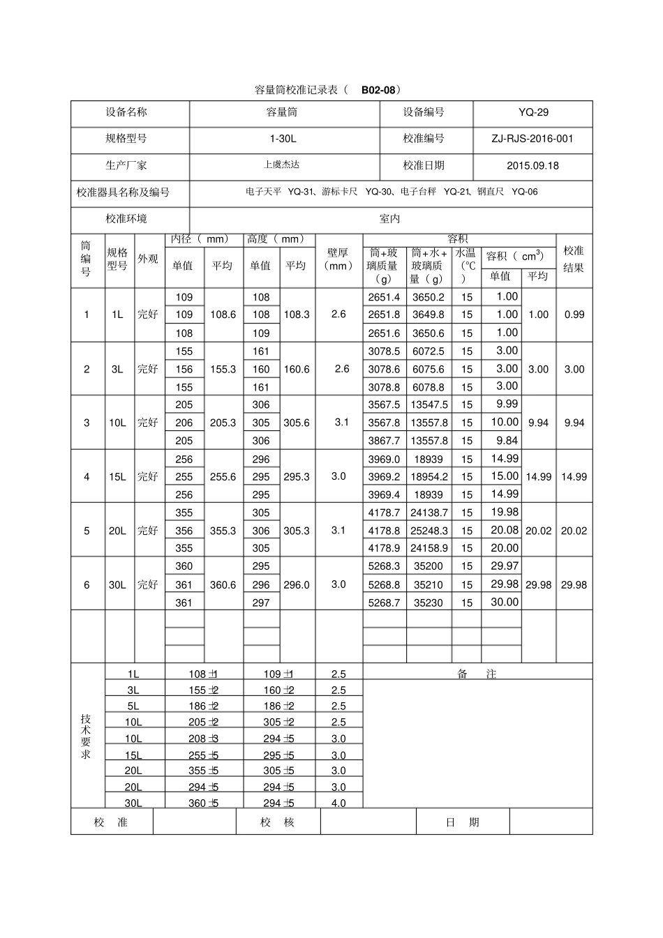 完整版容量筒校准记录表_第1页