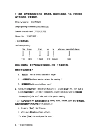 完整版宾语从句最简单的讲法