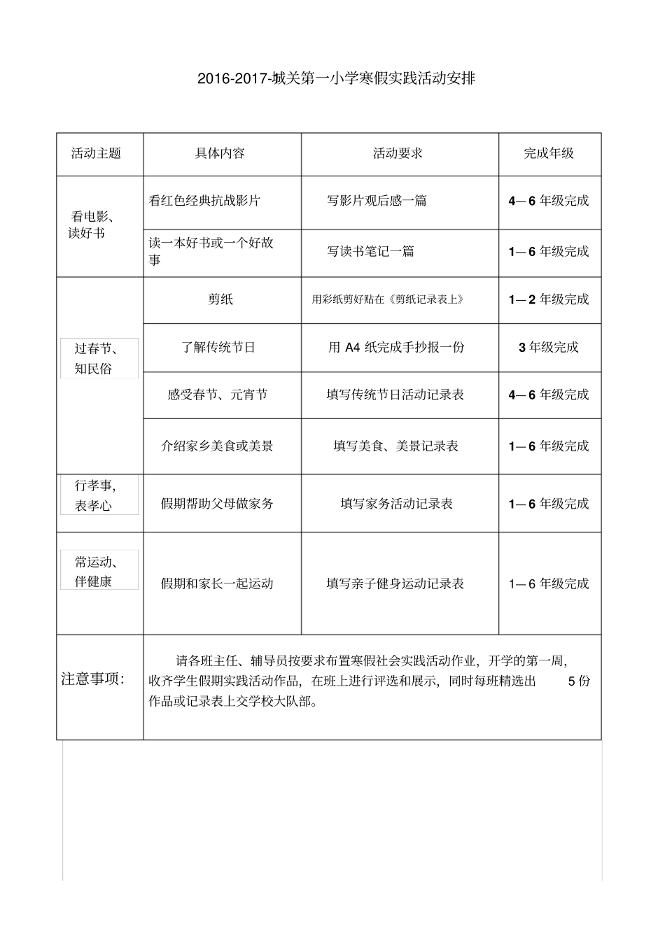 完整版寒假实践活动方案及记录表2012017-1详解_第2页