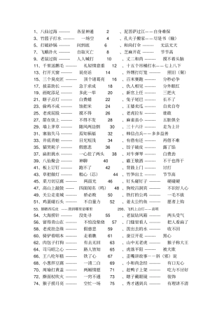 完整版小升初常考歇后语大全