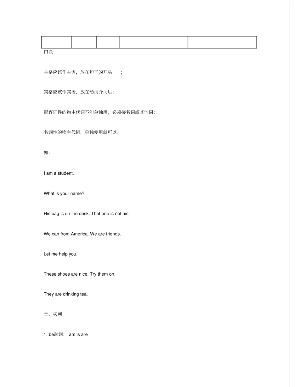 完整版小升初英语复习要点归纳_第2页