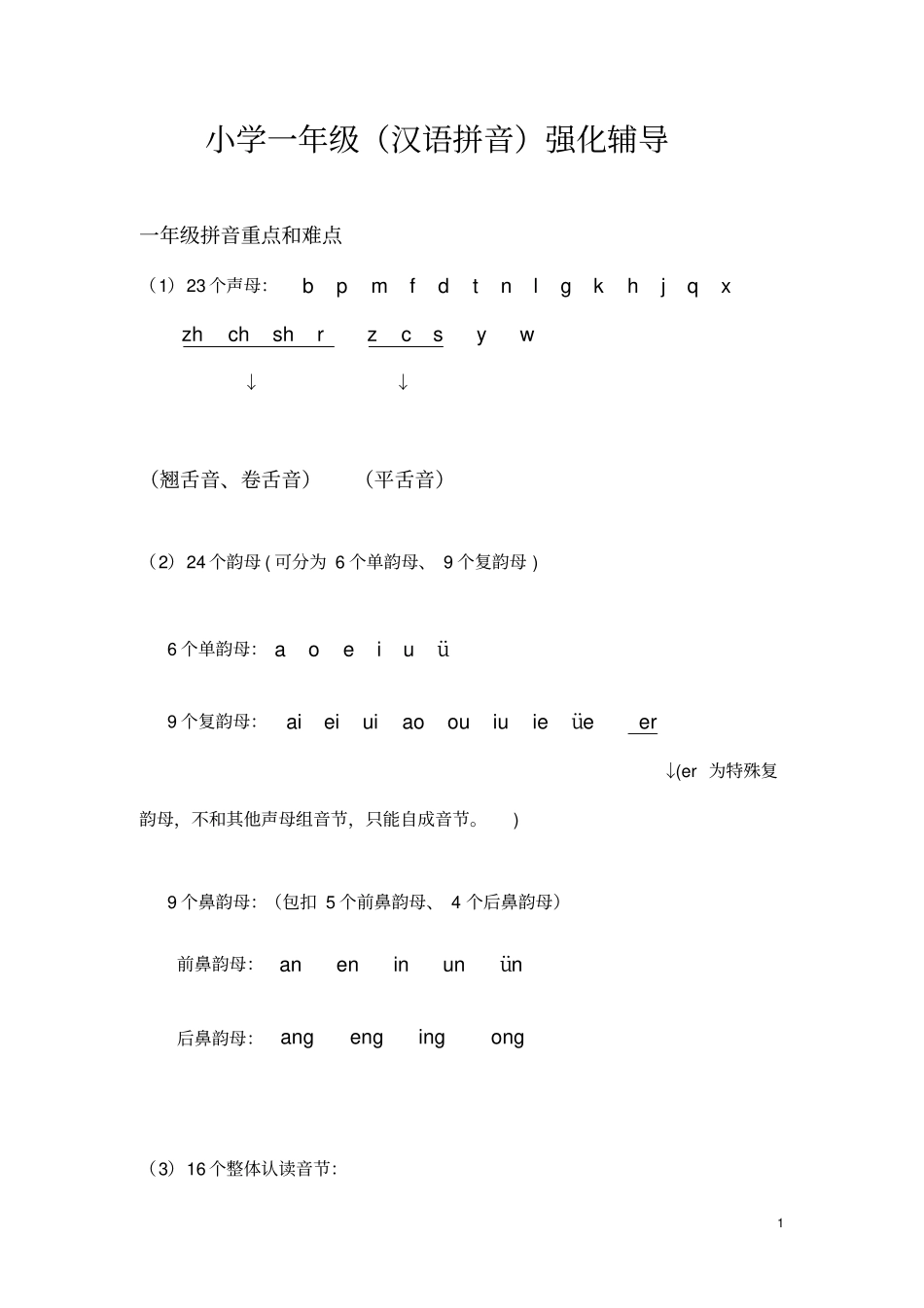 完整版小学一年级拼音强化辅导_第1页