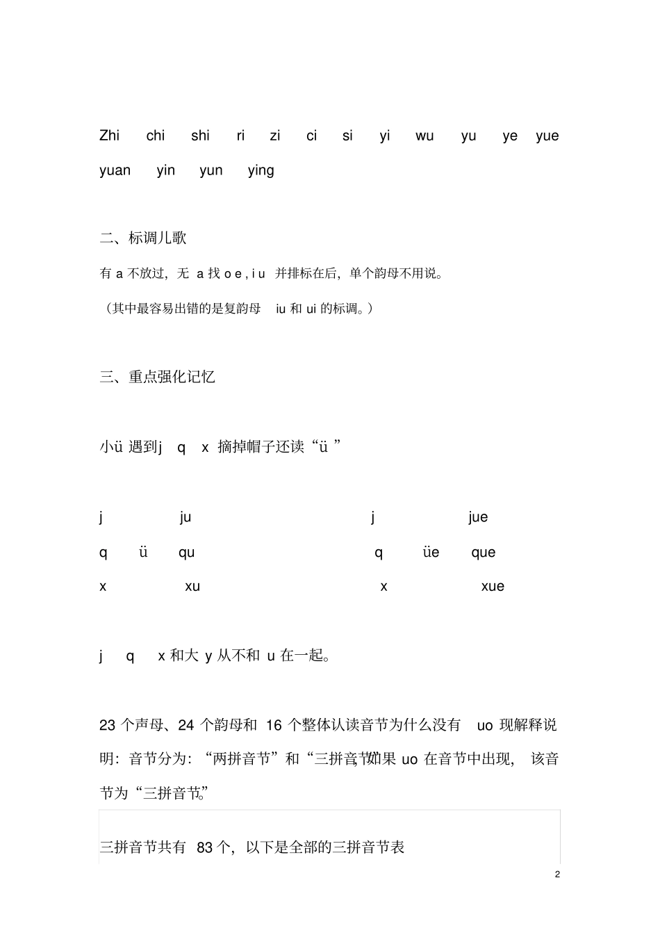 完整版小学一年级拼音强化辅导_第2页