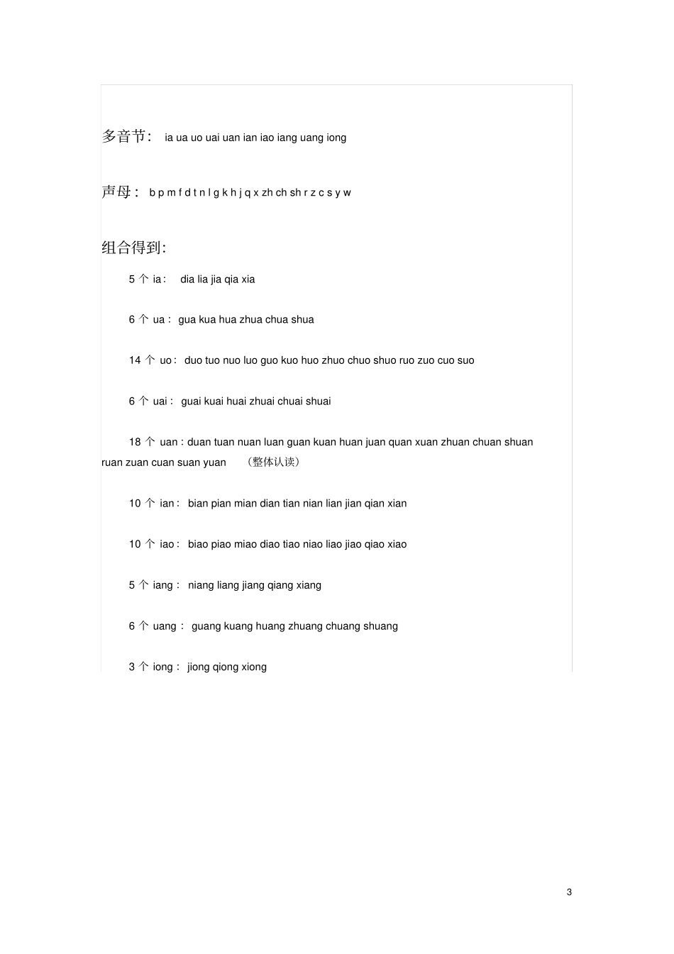 完整版小学一年级拼音强化辅导_第3页