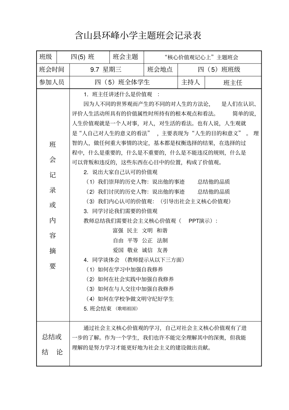 完整版小学主题班会记录表_第2页
