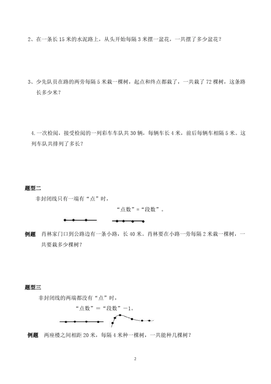 完整版小学五年级植树问题_第2页