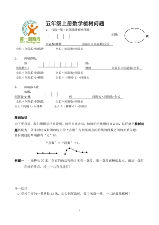 完整版小学五年级植树问题