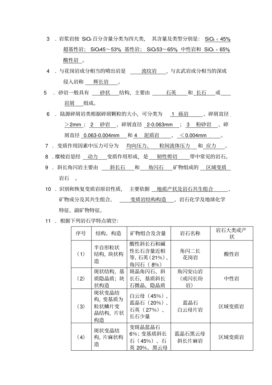完整版岩石学试卷参考答案_第2页
