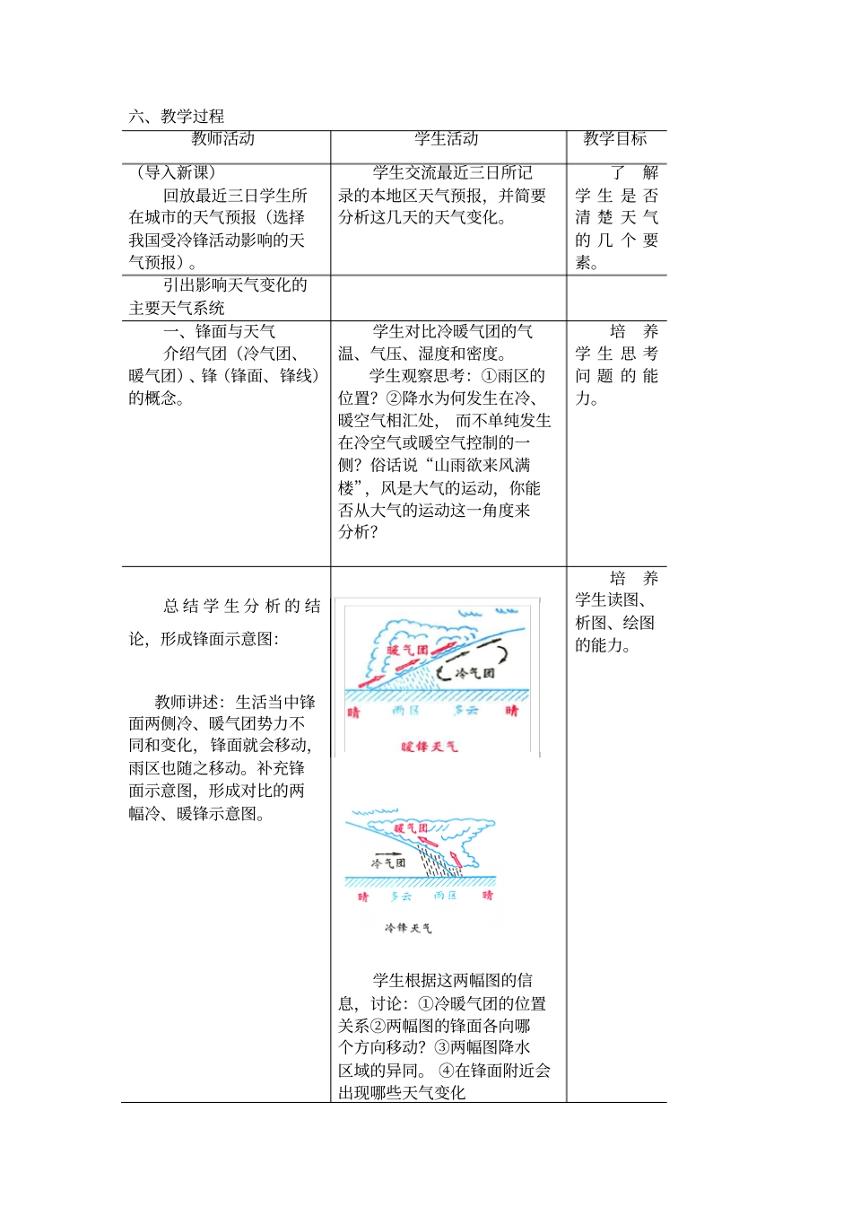 完整版常见天气系统教学设计_第3页