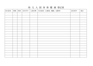 完整版幼儿入园身体健康登记表