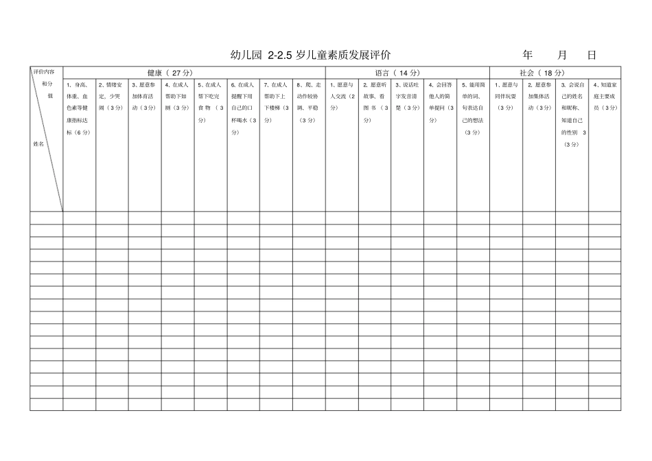 完整版幼儿园各年龄阶段幼儿素质发展评价表_第1页
