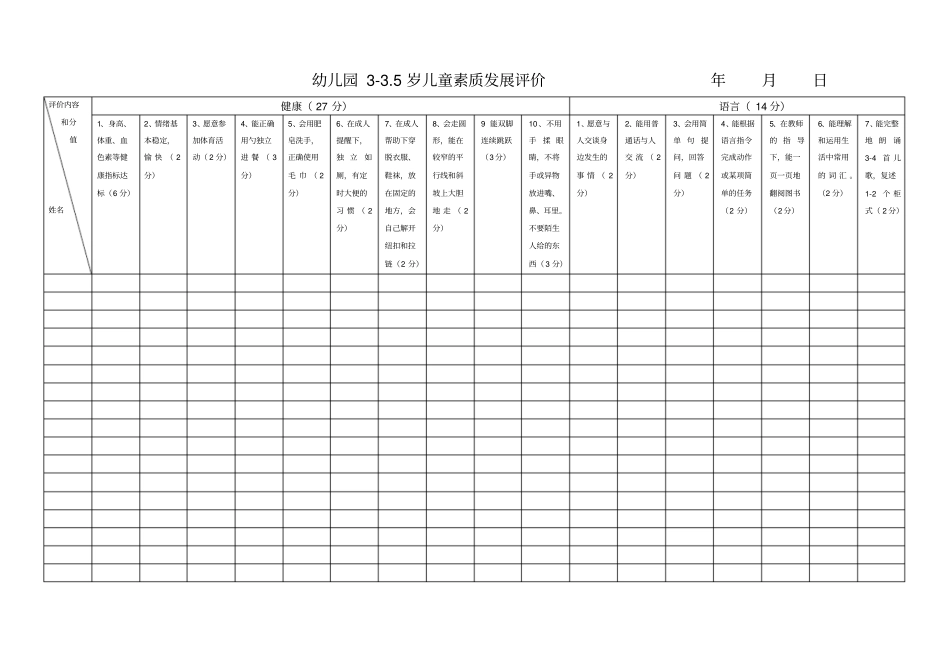 完整版幼儿园各年龄阶段幼儿素质发展评价表_第3页