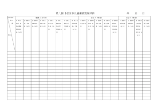 完整版幼儿园各年龄阶段幼儿素质发展评价表