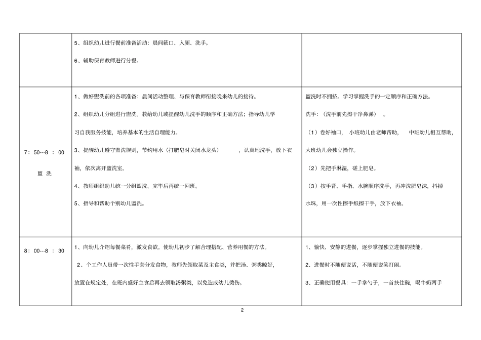 完整版幼儿园教师一日工作流程和标准_第2页