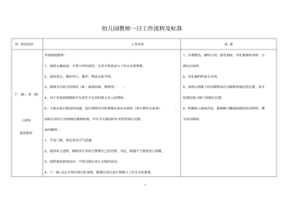 完整版幼儿园教师一日工作流程和标准