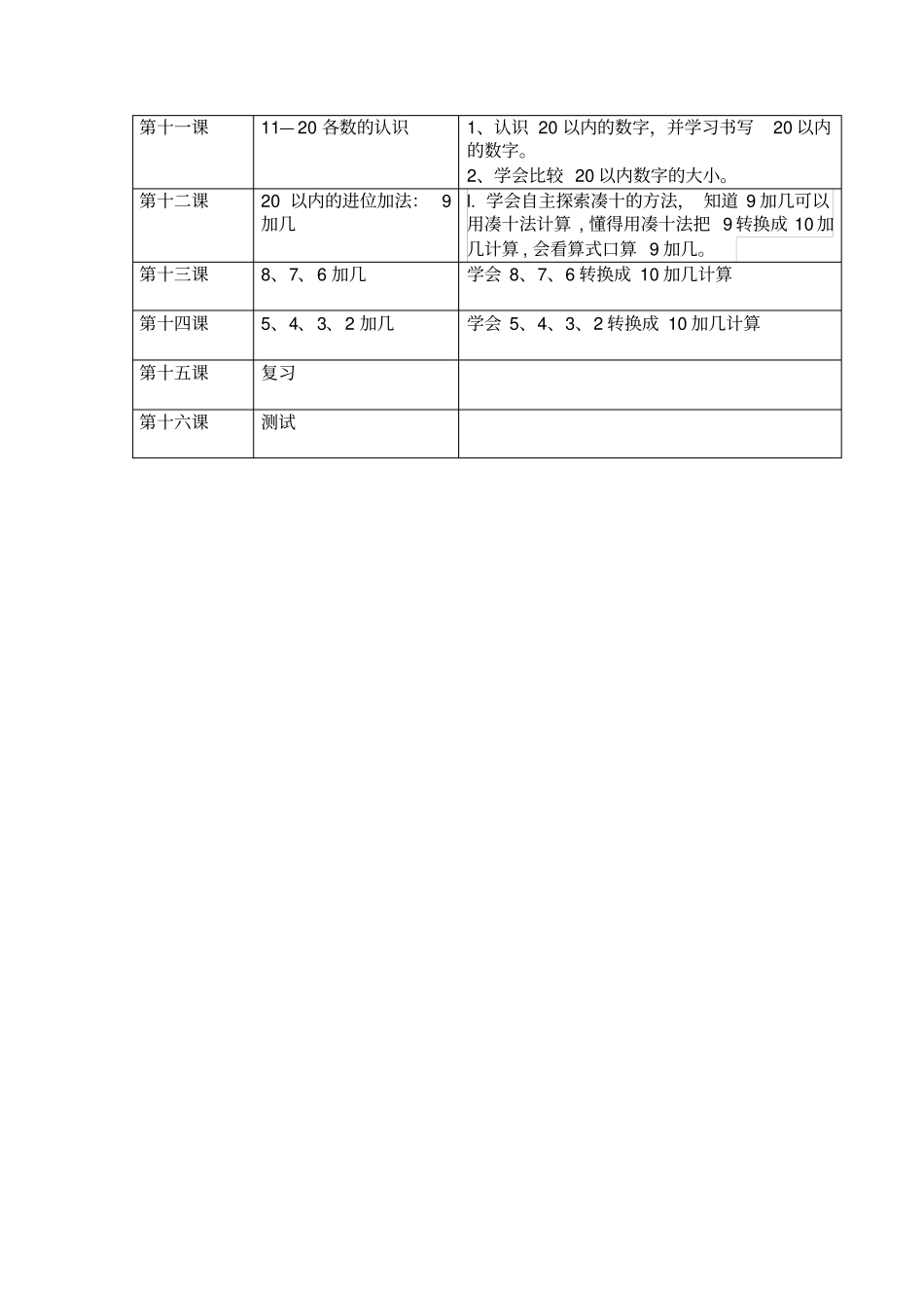 完整版幼小衔接数学教学计划_第2页