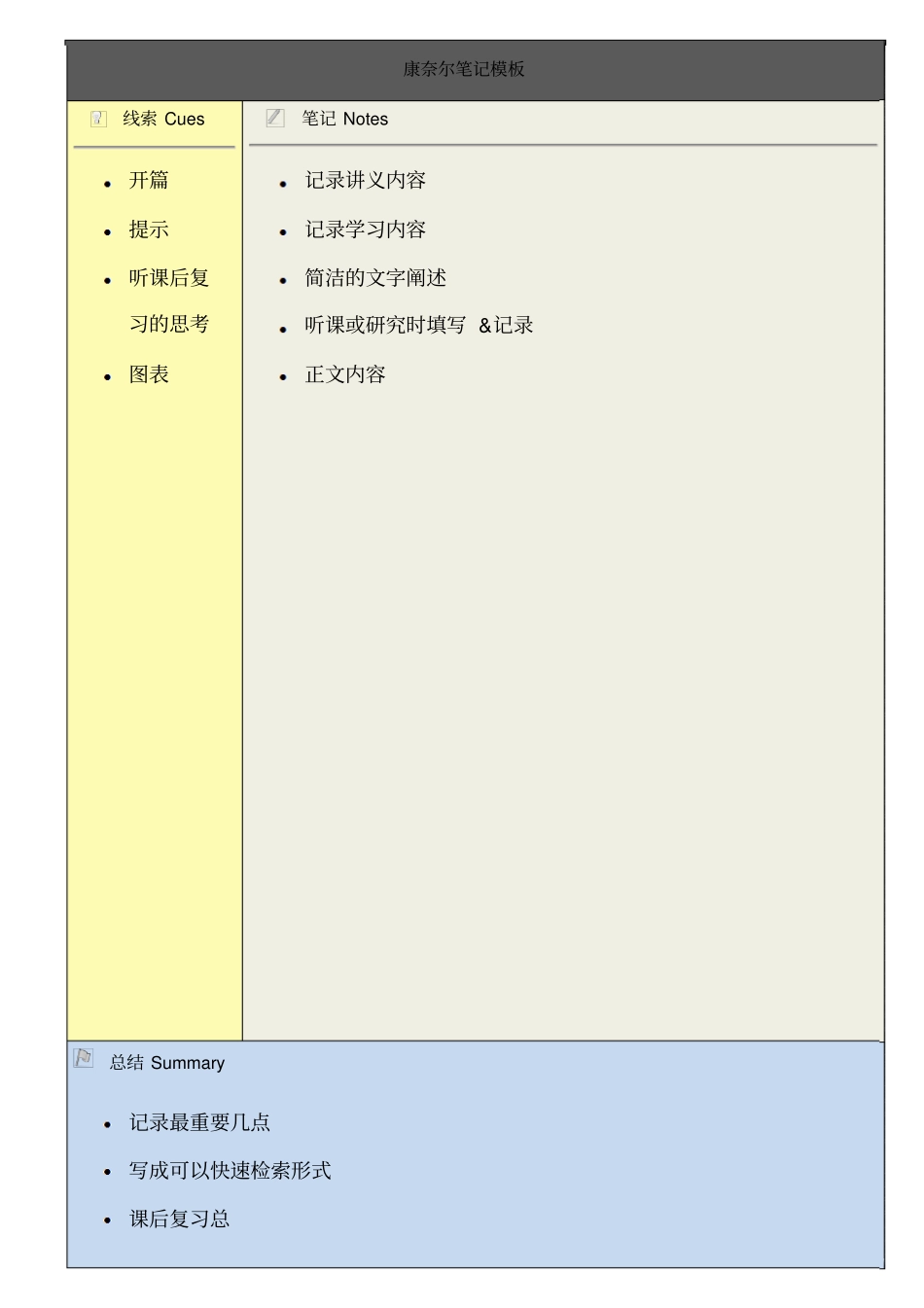 完整版康奈尔笔记打印模板文档良心出品_第1页
