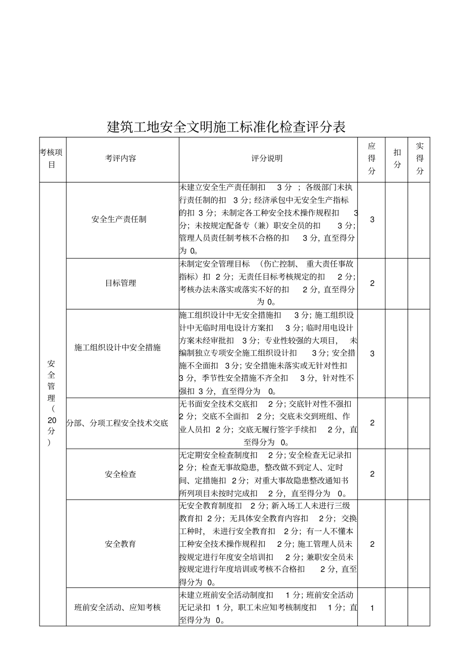 完整版建筑工地安全文明施工标准化检查评分表文档良心出品_第3页