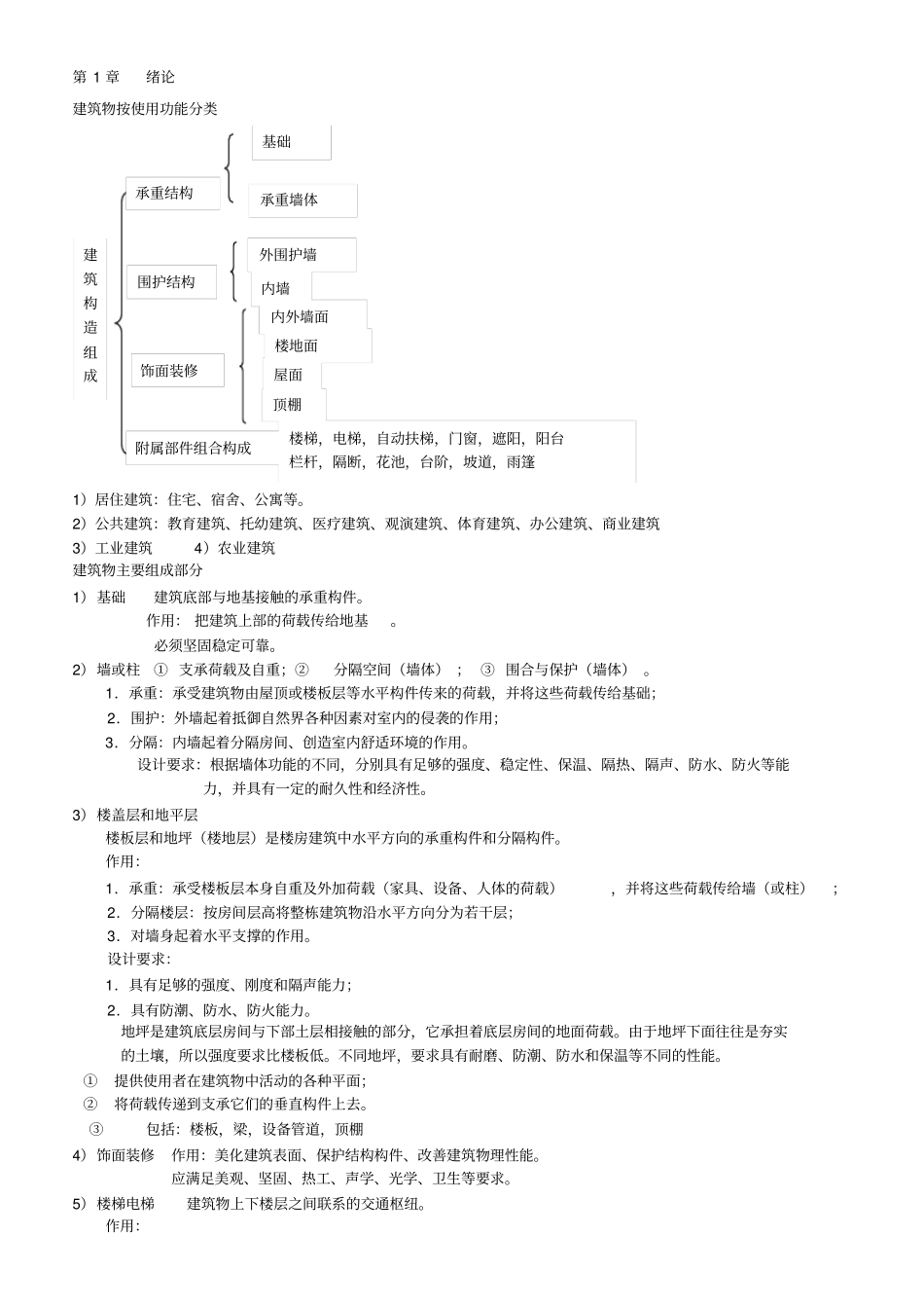 完整版建筑构造上知识点总结_中国建筑工业出版社第四版建筑构造上册文档良心出品_第1页